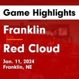 Franklin suffers seventh straight loss at home