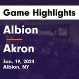 Basketball Game Preview: Albion Purple Eagles vs. Spencerport Rangers