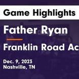 Basketball Game Recap: Franklin Road Academy Panthers vs. Middle Tennessee Christian Cougars
