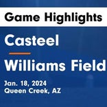 Casteel's loss ends six-game winning streak at home