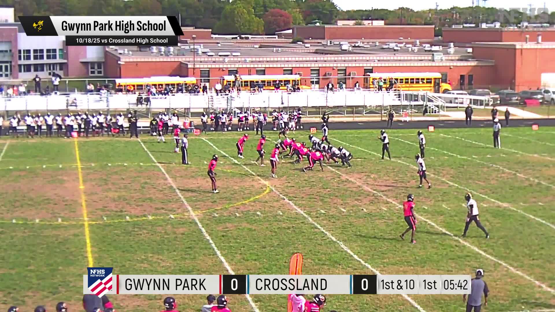 Football Recap: Friendly Takes a Loss + How To Watch