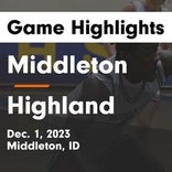 Basketball Game Preview: Highland Rams vs. Springville Red Devils