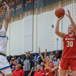 High school girls basketball rankings: Hoover makes jump in MaxPreps Top 25 after ending Hazel Green's 87-game win streak