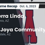 Football Game Recap: La Joya Community Fighting Lobos vs. Independence Patriots