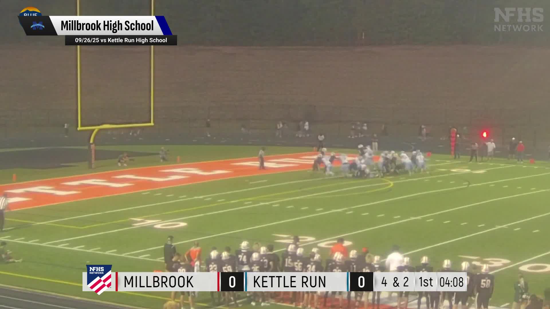 Football Recap: Liberty Extends Winning Streak to Five + How To Watch