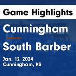 Basketball Game Recap: Cunningham Wildcats vs. Pretty Prairie Bulldogs