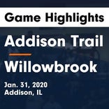 Basketball Game Preview: Thornton Fractional South vs. Willowbro