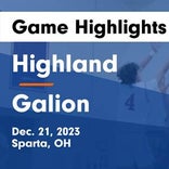 Basketball Game Recap: Highland Fighting Scots vs. River Valley Vikings