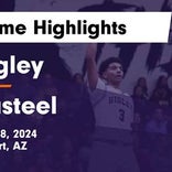 Basketball Game Preview: Higley Knights vs. Williams Field Black Hawks