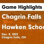 Chagrin Falls vs. Hawken