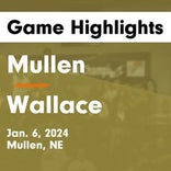 Basketball Game Recap: Mullen Broncos vs. Arthur County Wolves