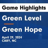 Soccer Game Recap: Green Hope Takes a Loss