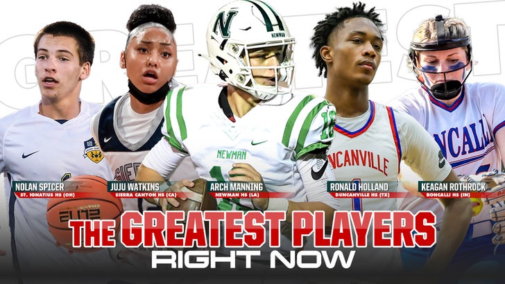 Identifying every sport's current G.O.A.T.