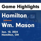 Basketball Game Recap: Hamilton Big Blue vs. Harrison Wildcats