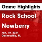 Basketball Game Recap: Newberry Panthers vs. Williston Red Devils