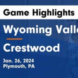 Basketball Recap: Wyoming Valley West snaps five-game streak of losses on the road
