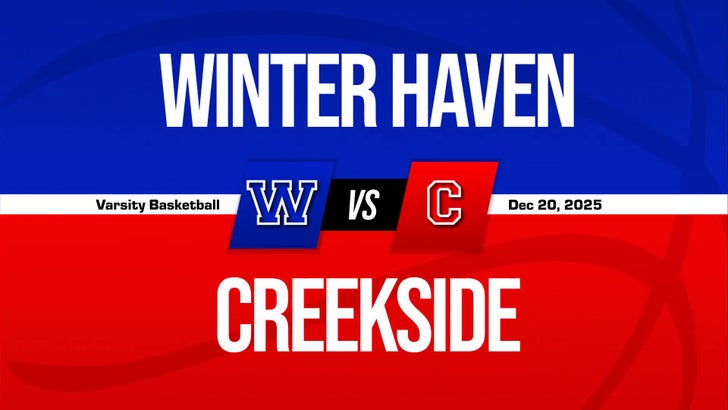 Basketball Recap: Winter Haven Piles Up the Points Against Creek