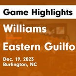 Basketball Game Recap: Eastern Guilford Wildcats vs. Rockingham County Cougars