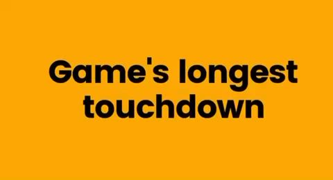 Football Recap: El Camino Takes Loss Despite Strong  Efforts from  Omega Cruise and  Noah Salazar