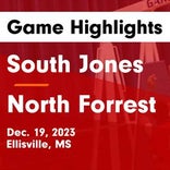Basketball Game Recap: North Forrest Eagles vs. Collins Tigers