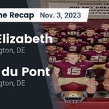Football Game Recap: DuPont Tigers vs. Wilmington Charter Force