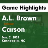 Basketball Game Recap: Carson Cougars vs. West Rowan Falcons