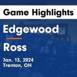 Basketball Game Preview: Edgewood Cougars vs. Harrison Wildcats