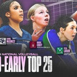 High school volleyball rankings: Sierra Canyon headlines way-too-early MaxPreps Top 25 for 2026