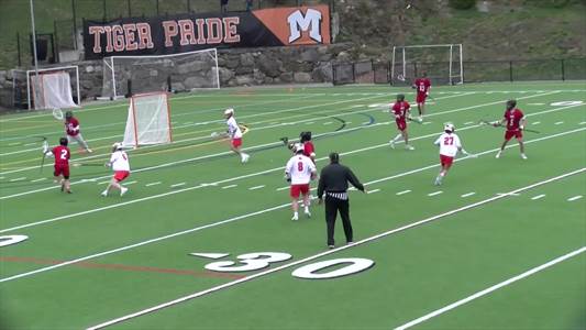 Section 1 A - South Top Football Player Performances