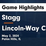 Soccer Game Preview: Stagg Hits the Road