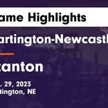 Basketball Game Recap: Hartington-Newcastle Wildcats vs. Winnebago Indians