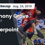 Football Game Recap: Centerpoint vs. Mountain Pine