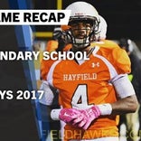 Football Game Preview: West Potomac vs. Hayfield