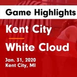 Basketball Game Recap: Hesperia vs. Kent City