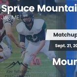 Football Game Recap: Mountain Valley vs. Spruce Mountain