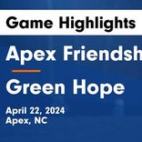 Soccer Game Recap: Green Hope Takes a Loss