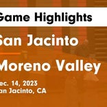 Basketball Game Recap: San Jacinto Tigers vs. Liberty Bison
