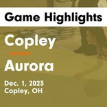 Aurora vs. Copley