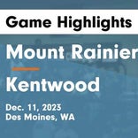 Mt. Rainier piles up the points against Chief Sealth