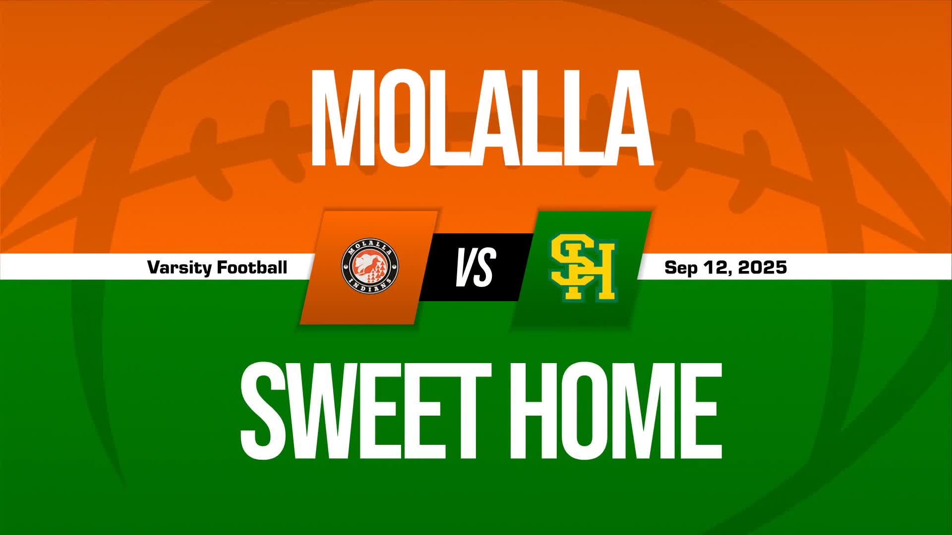 Football Recap: Molalla Takes a Loss