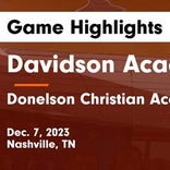 Basketball Game Recap: Donelson Christian Academy Wildcats vs. LEAD Academy Panthers