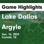 Basketball Game Recap: Argyle Eagles vs. Colleyville Heritage Panthers