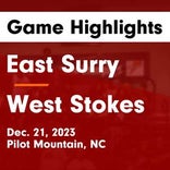 Basketball Game Recap: West Stokes Wildcats vs. North Forsyth Vikings