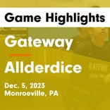 Basketball Game Recap: Gateway Gators vs. Taylor Allderdice Dragons