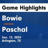 Soccer Game Recap: Paschal vs. Bell