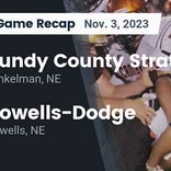 Football Game Recap: Howells-Dodge Jaguars vs. Wynot Blue Devils