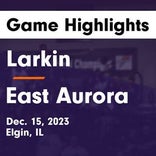 Basketball Game Recap: Aurora East Tomcats vs. Walther Christian Academy Broncos