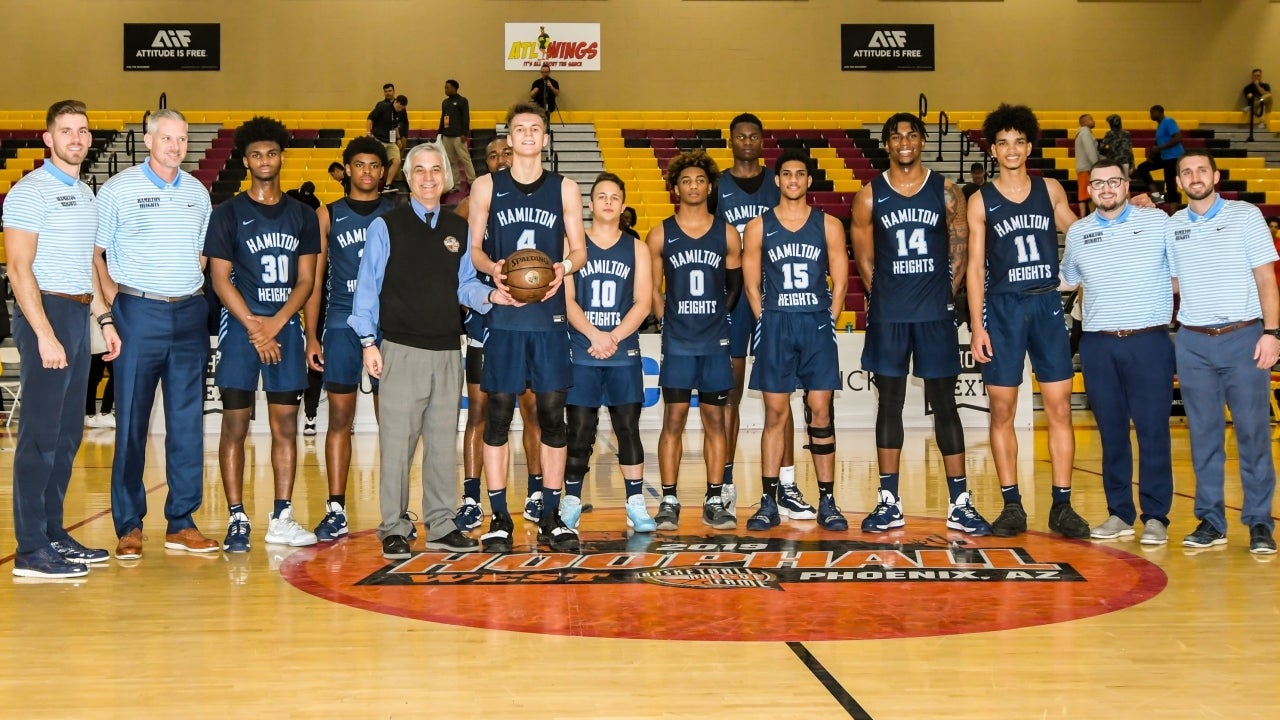 Basketball academy deals