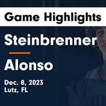 Alonso wins going away against Steinbrenner