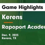 Basketball Game Preview: Kerens Bobcats vs. Martins Mill Mustangs